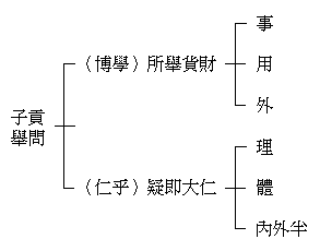 繪圖p121-2.gif