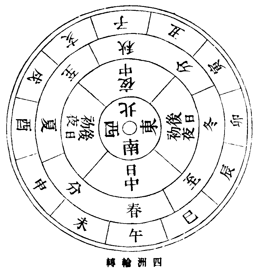 下载 (1).gif