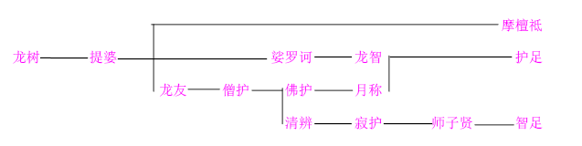 下载 (2).png