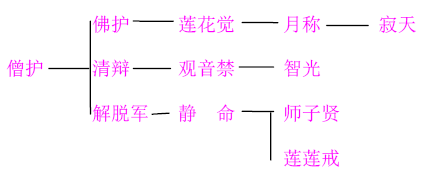 下载 (1).png