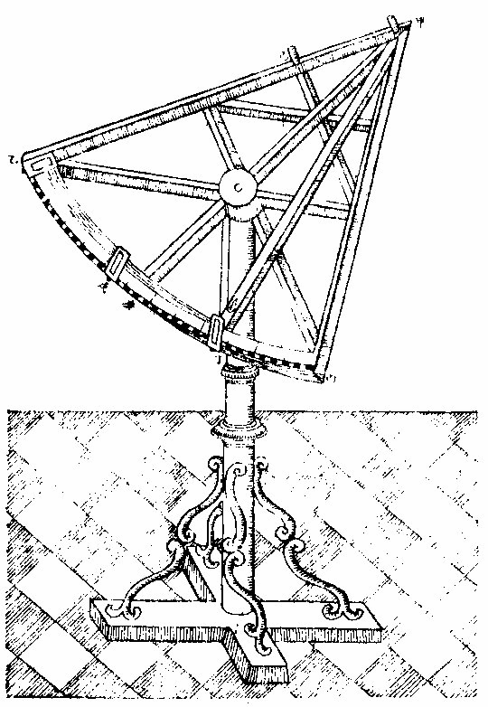 Imperial_Encyclopaedia_-_Astronomy_and_Mathematical_Science_-_pic0086_-_測甯P相距之器.png